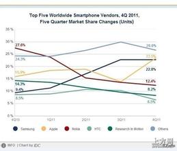 ֣̫˳���ƾ���������Ƶ������������ҽ������ 200ҽ����Ա����������˵��(ͼ)...